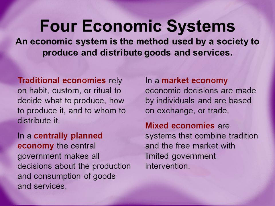 Which Countries Have a Mixed Economic System?